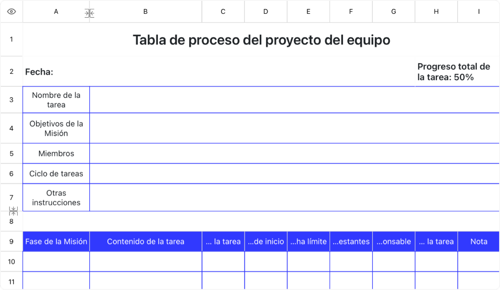 Tabla de proceso del proyecto del equipo